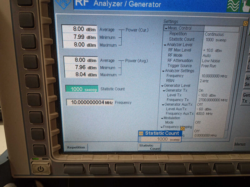 36 Anritsu MT8801B